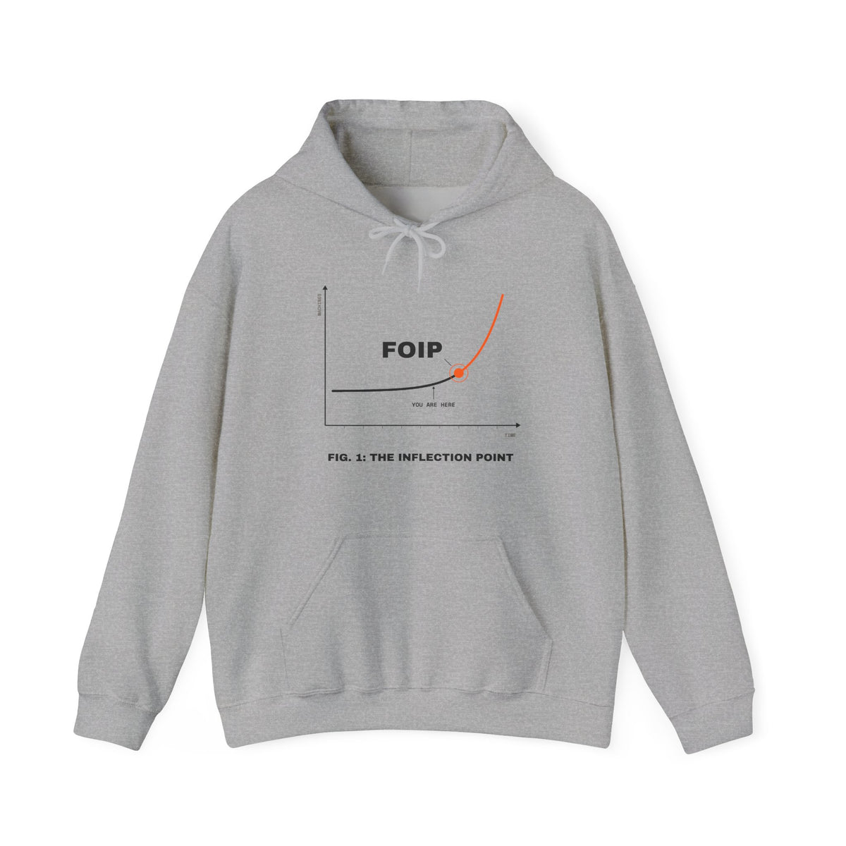 FOIP — The Curve Hoodie