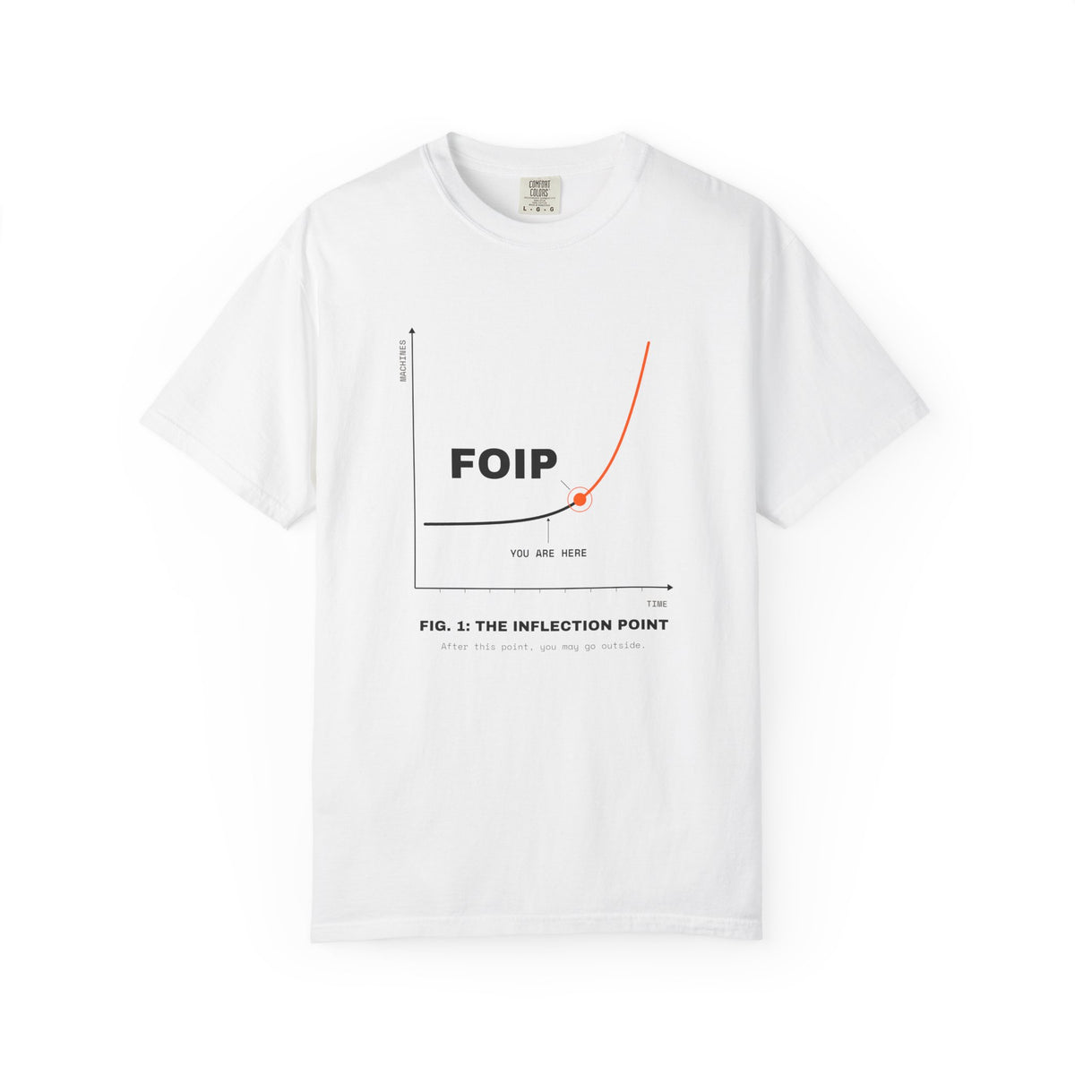 FOIP — The Curve Tee