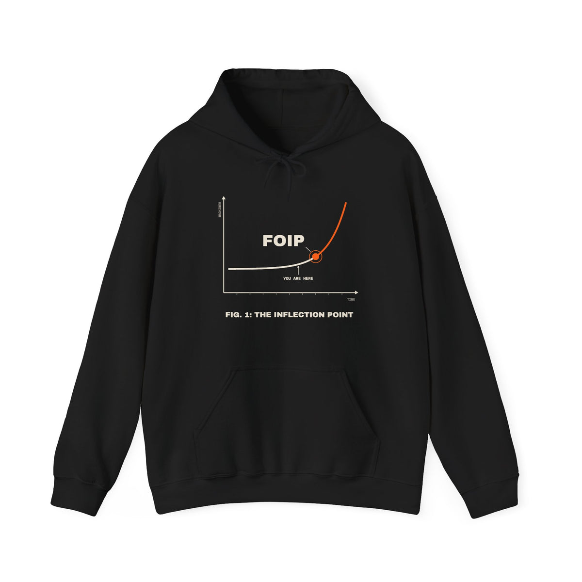 FOIP — The Curve Hoodie