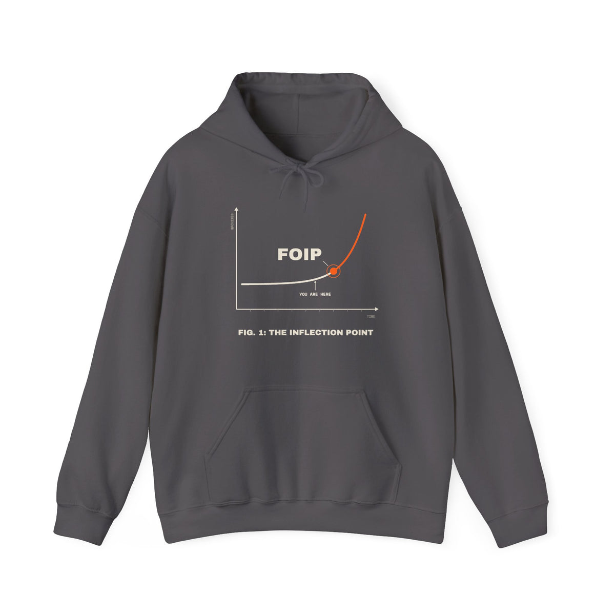 FOIP — The Curve Hoodie