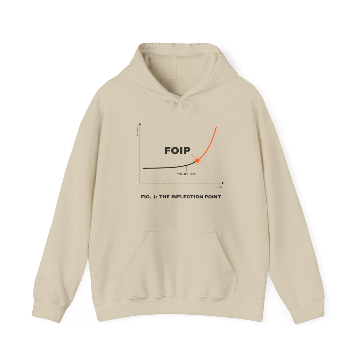 FOIP — The Curve Hoodie