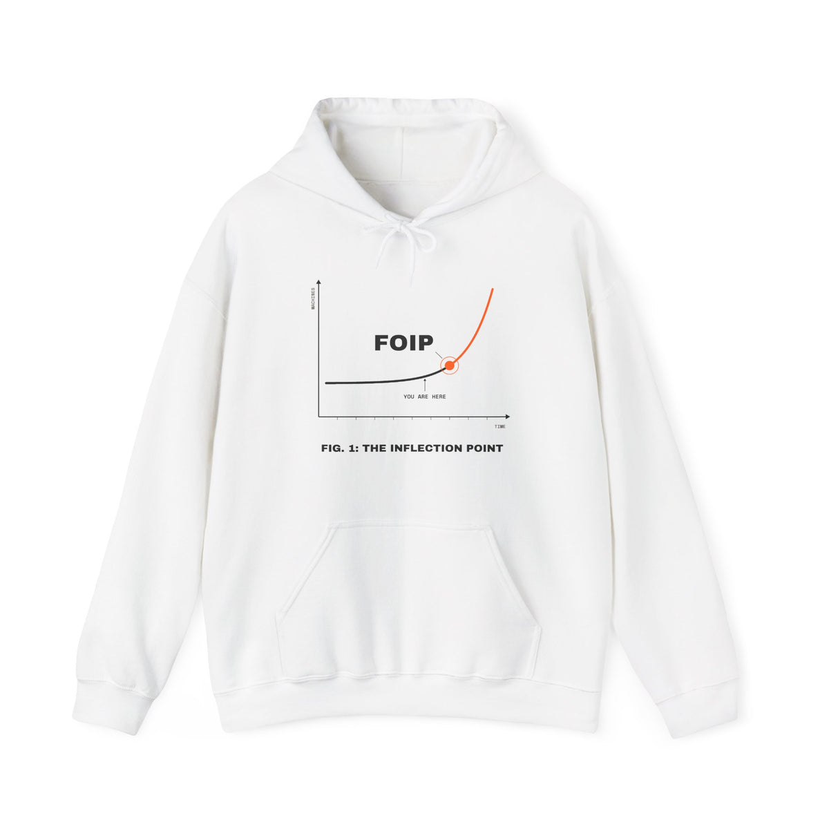 FOIP — The Curve Hoodie